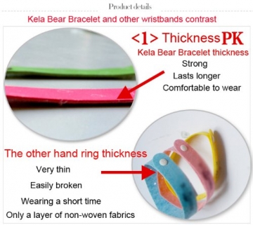 Kela Bear Moskito Armband 5PCS Mückenschutz Armband mücken armband mückenschutz Mücke armband Anti-Mücken Aufkleber-Patch (5 PCS) - 9